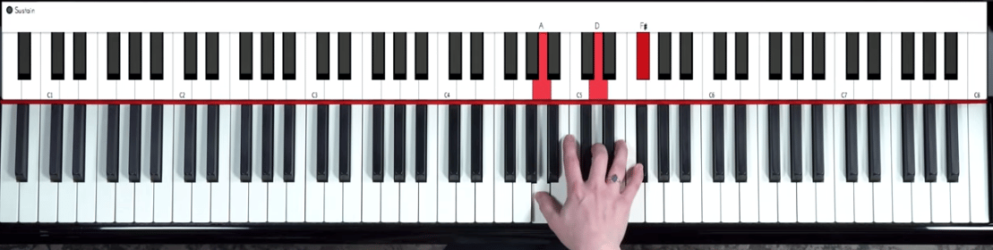 D major 2nd inversion